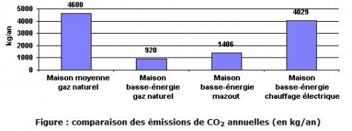 INSTALLATIONS DE CHAUFFAGE.jpg